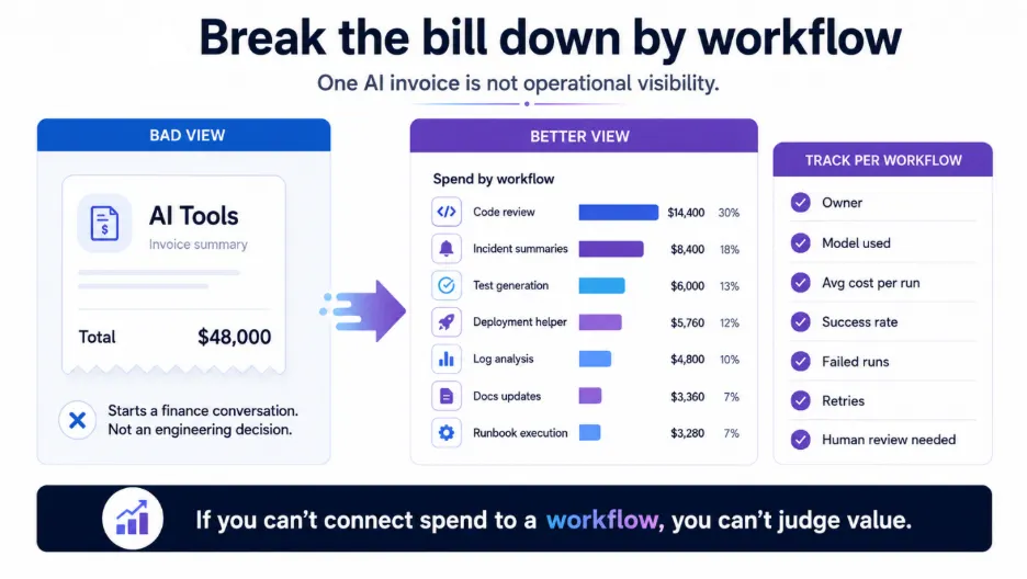 the-next-agent-problem-is-the-bill-img-3