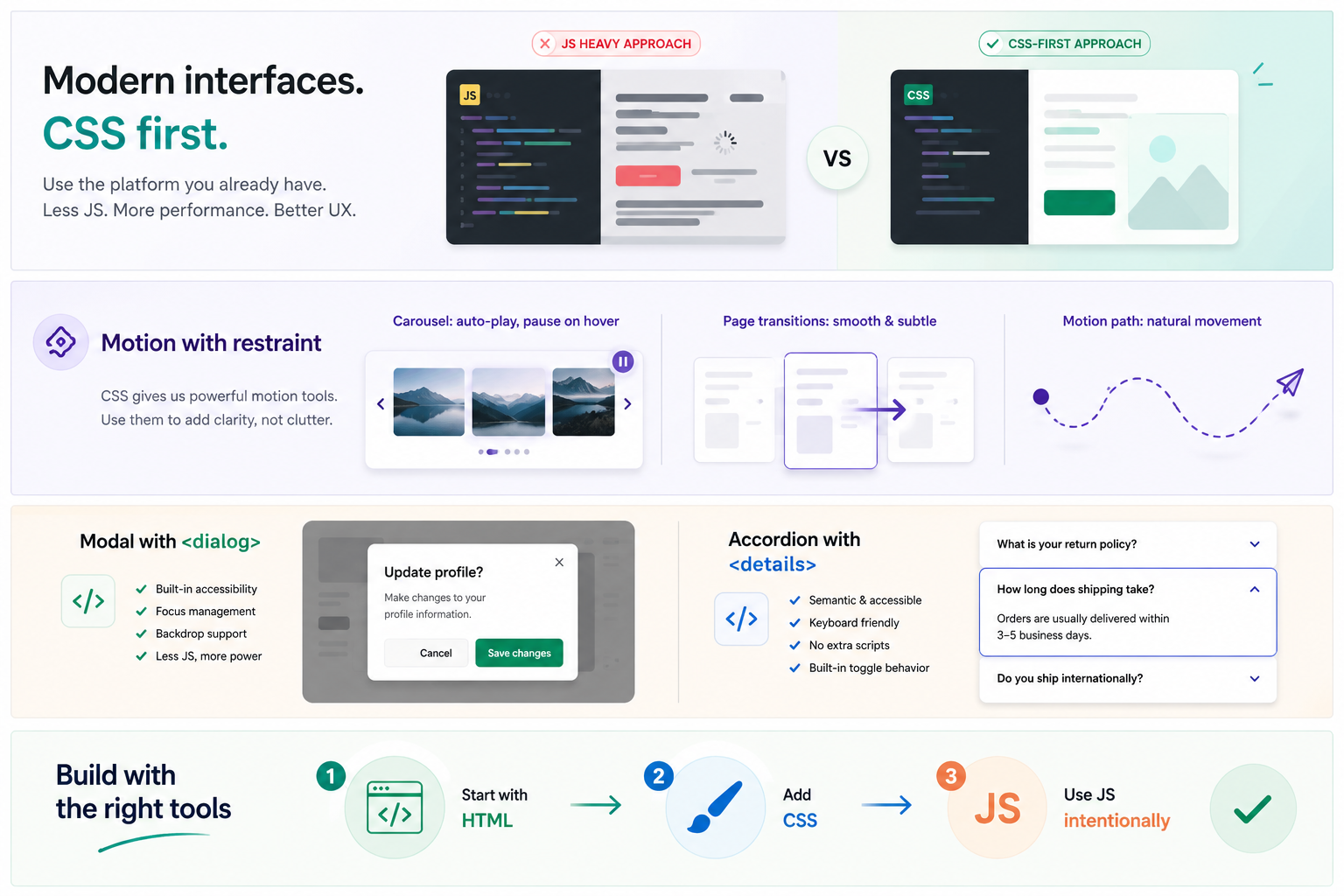 webdevpro-141-the-css-first-mindset-modern-frontends-need-again-img-3