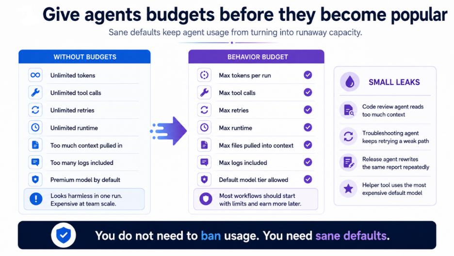 the-next-agent-problem-is-the-bill-img-4