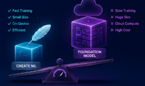 classical-ml-vs-foundation-models-picking-the-right-tool-mobilepro-222-img-5